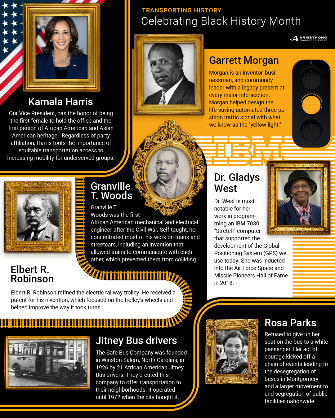 RANDOM FACTS ABOUT BLACK HISTORY MONTH visual data 3